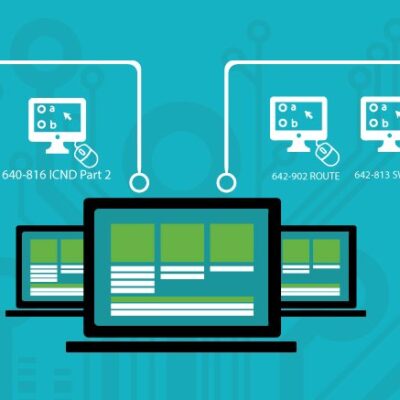 Cisco Ccna & Ccnp Routing & Switching Package (with Live Labs)