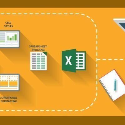 Ms Excel – Set Of 3 Interactive Courses