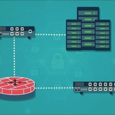 Cisco Ccna Security Courseware