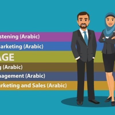 Arabic Business Correspondence With Marketing And Sales Training