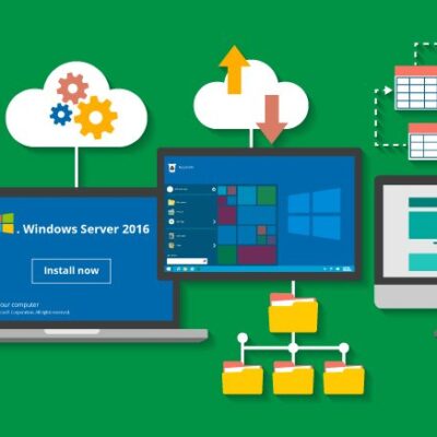 Microsoft 70-740: Installation, Storage And Compute With Windows Server