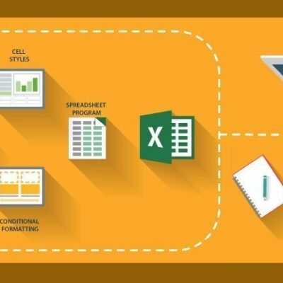 Ms Excel With Live Chat Tutor Support