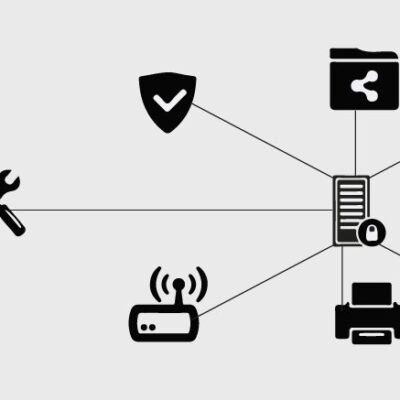 Cisco Complete Network Certification Training