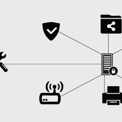 Cisco Complete Network Certification Training