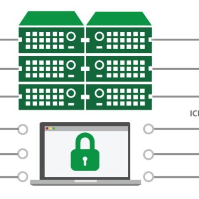 Ccna & Ccna Security Bundle (live Labs Included)